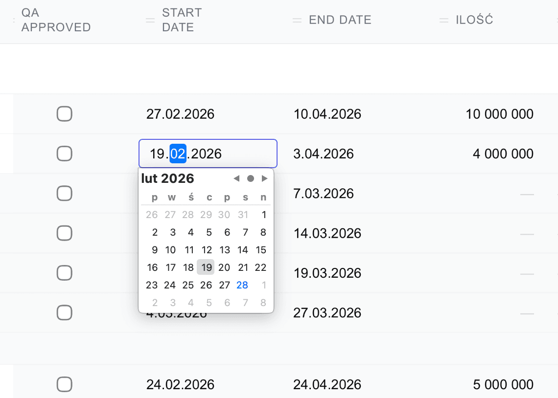 Kolumny dat i osi czasu