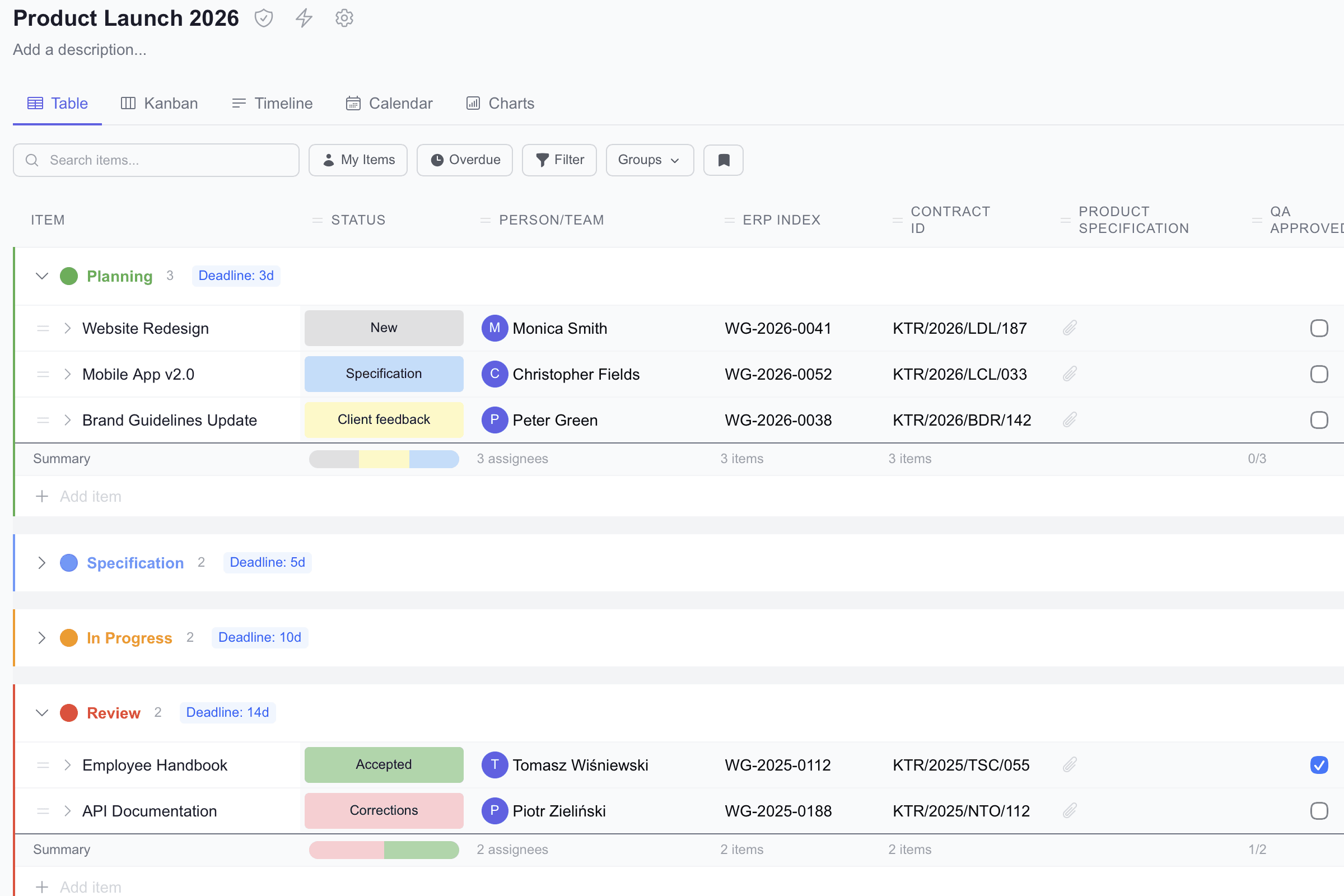 Zrzut ekranu Widoku Tabeli